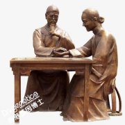古代人是怎么进行胎儿性别鉴定的