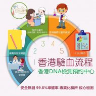 香港抽血检测男女性别准不？亲身经历详细攻略